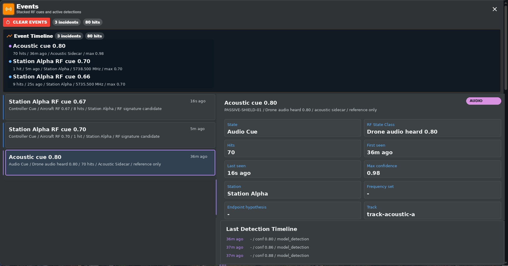 Sanitized PASSIVE-SHIELD acoustic cue UI